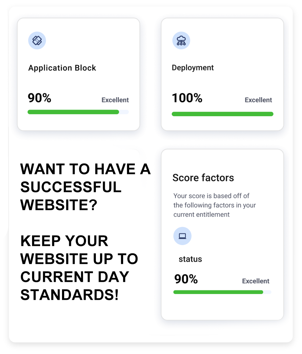 Website Maintenance